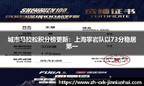 城市马拉松积分榜更新：上海攀岩队以73分稳居第一