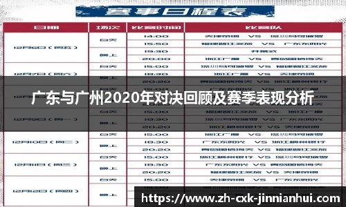 广东与广州2020年对决回顾及赛季表现分析